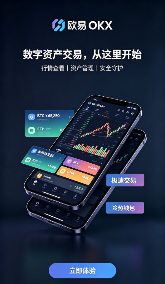 欧交易所App官网下载操作体验
